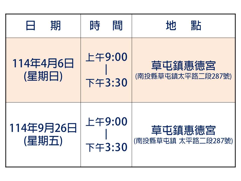 112年度捐血活動